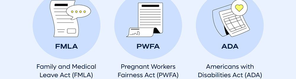 Advanced Issues In FMLA, ADA, And Leave Management Certificate Program Workshop